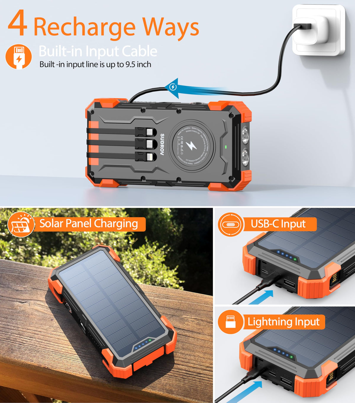 SUNFORGE Solar Power Bank