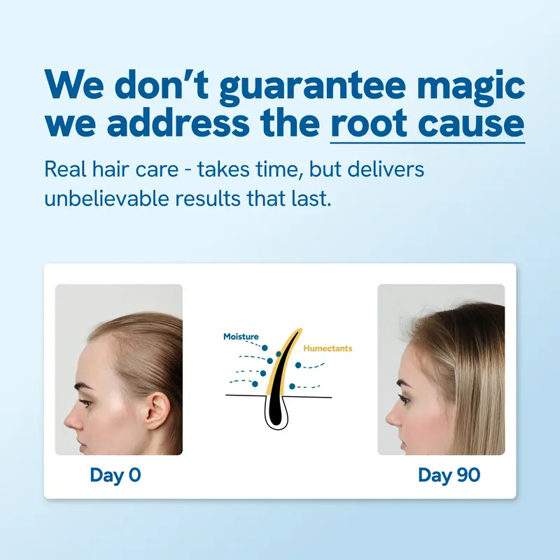 Hair Growth Roll-On Serum – See hair growth in 4 weeks