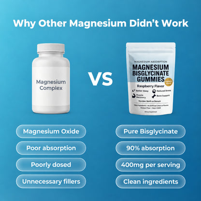 Rem® - Magnesium Bisglycinate Gummies