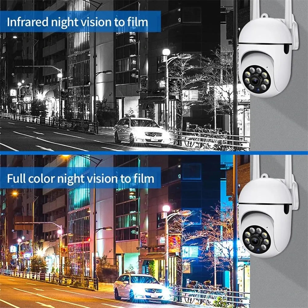 SmartGuard Outdoor Camera